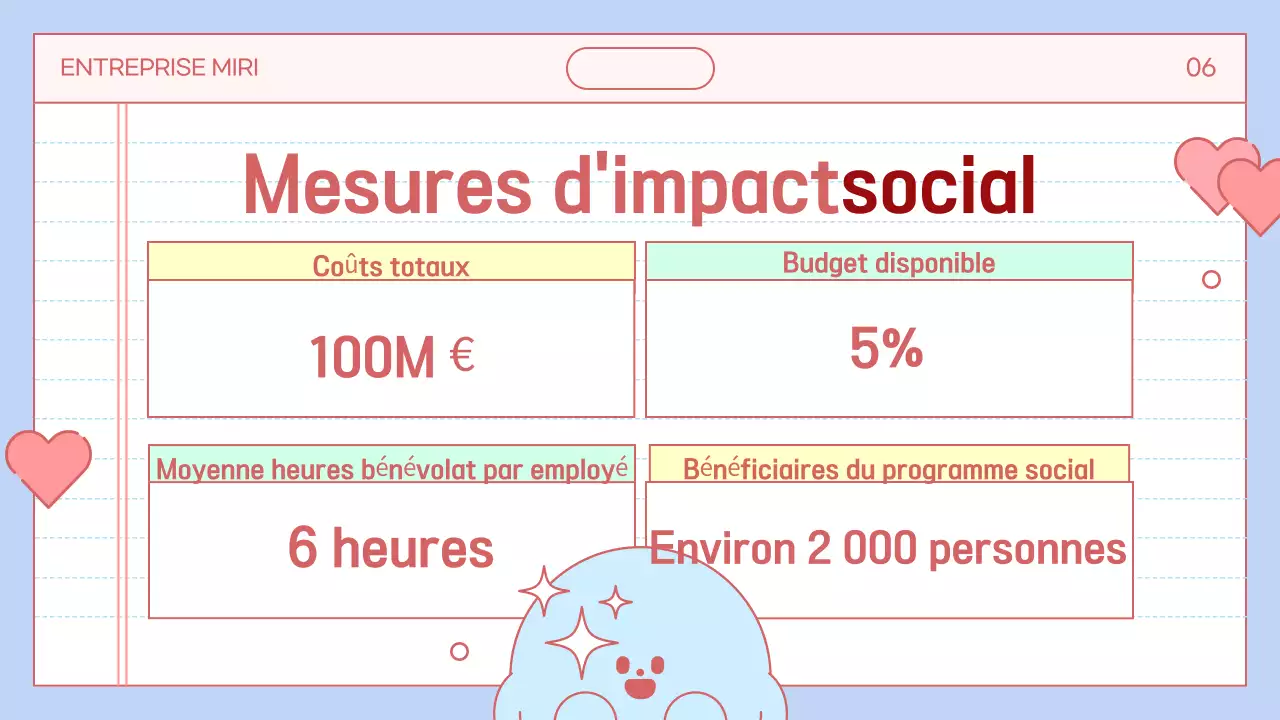 Promouvoir le bien social en bleu clair