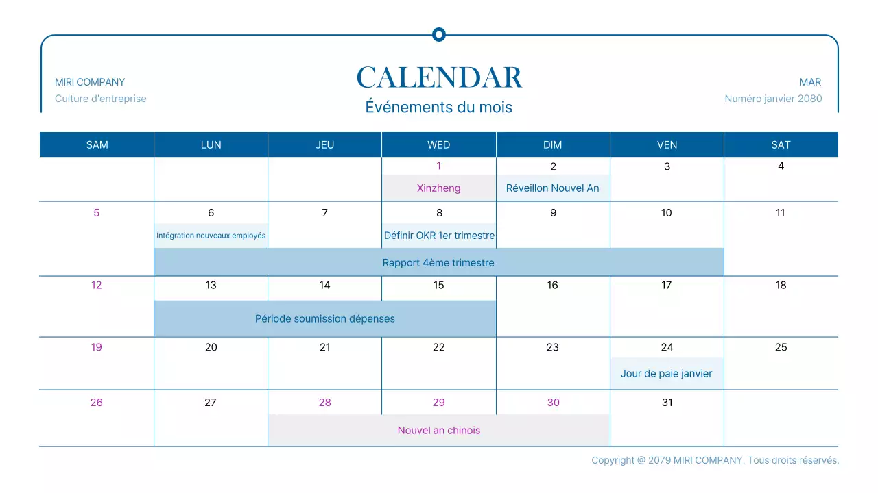 Promouvoir les actualités commerciales modernes et bleues