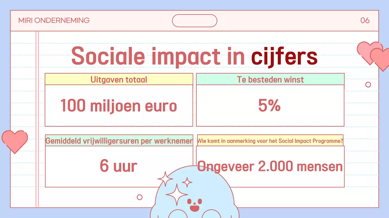 Promoot sociaal goed in lichtblauw