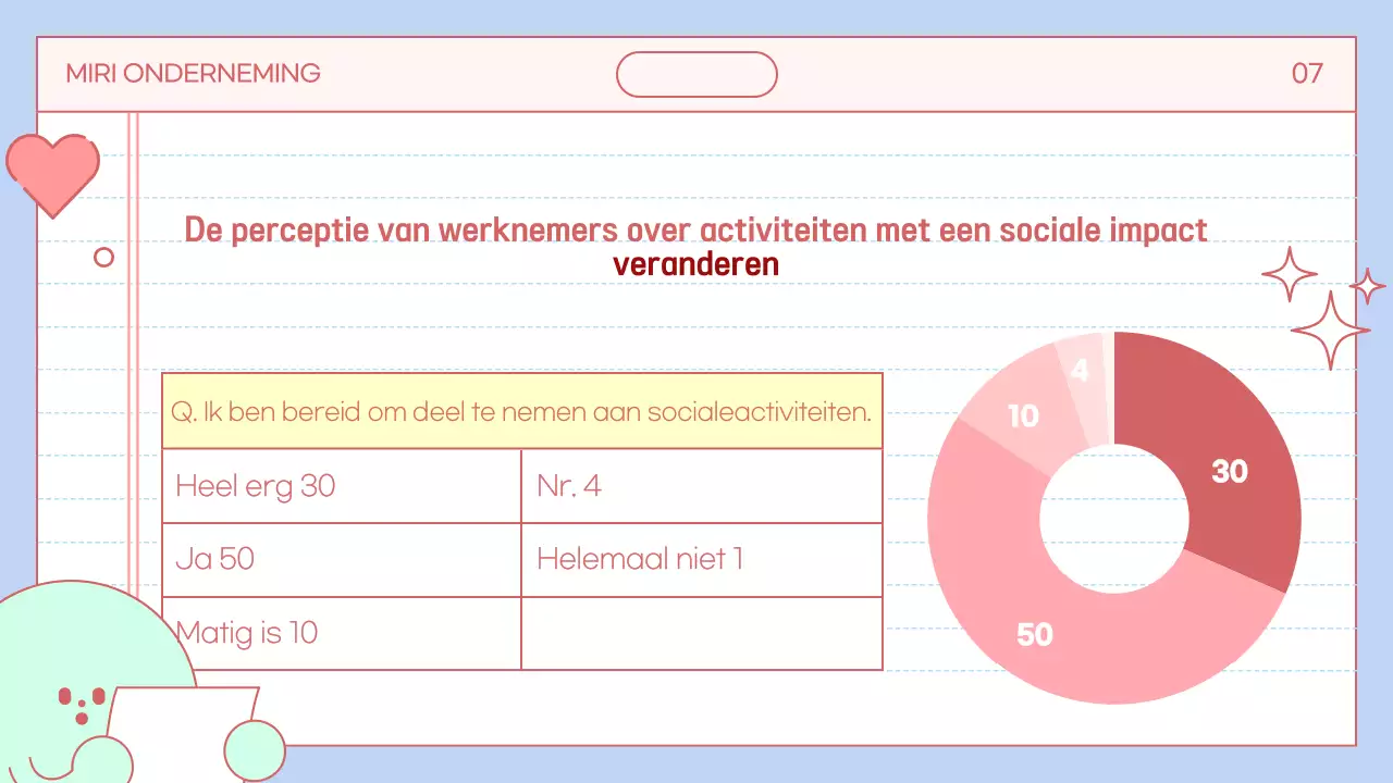 Promoot sociaal goed in lichtblauw