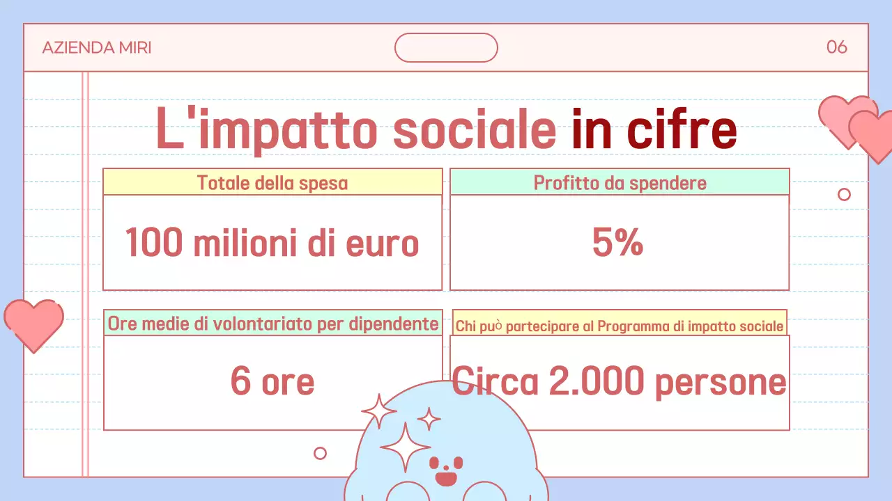 Promuovere il bene sociale in azzurro