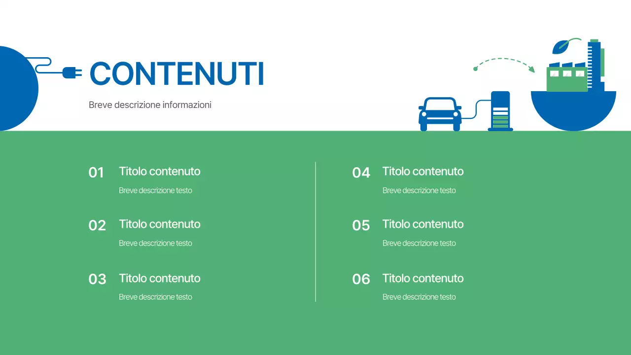 Rapporto sull'ambiente moderno e verde