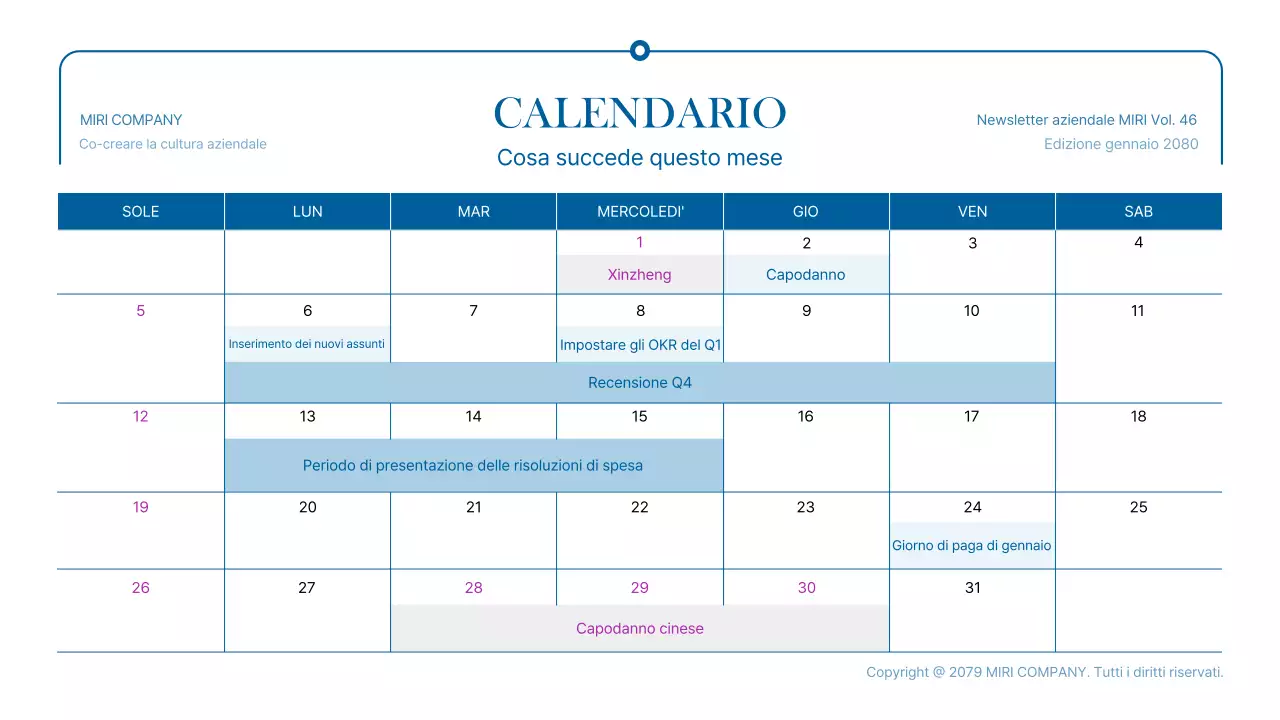 Promuovere le notizie commerciali blu moderne