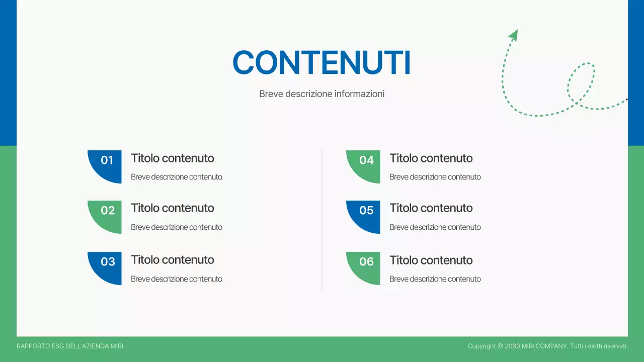 Rapporto sull'ambiente moderno e verde