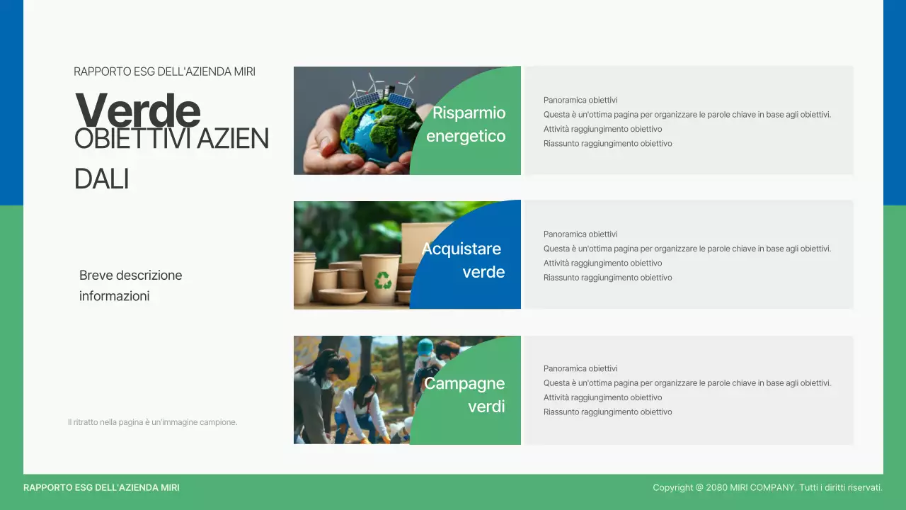 Rapporto sull'ambiente moderno e verde