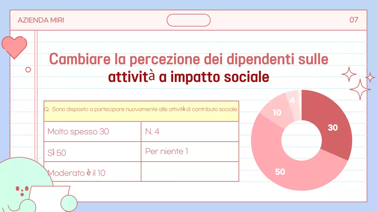 Promuovere il bene sociale in azzurro