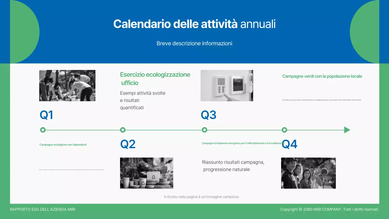 Rapporto sull'ambiente moderno e verde