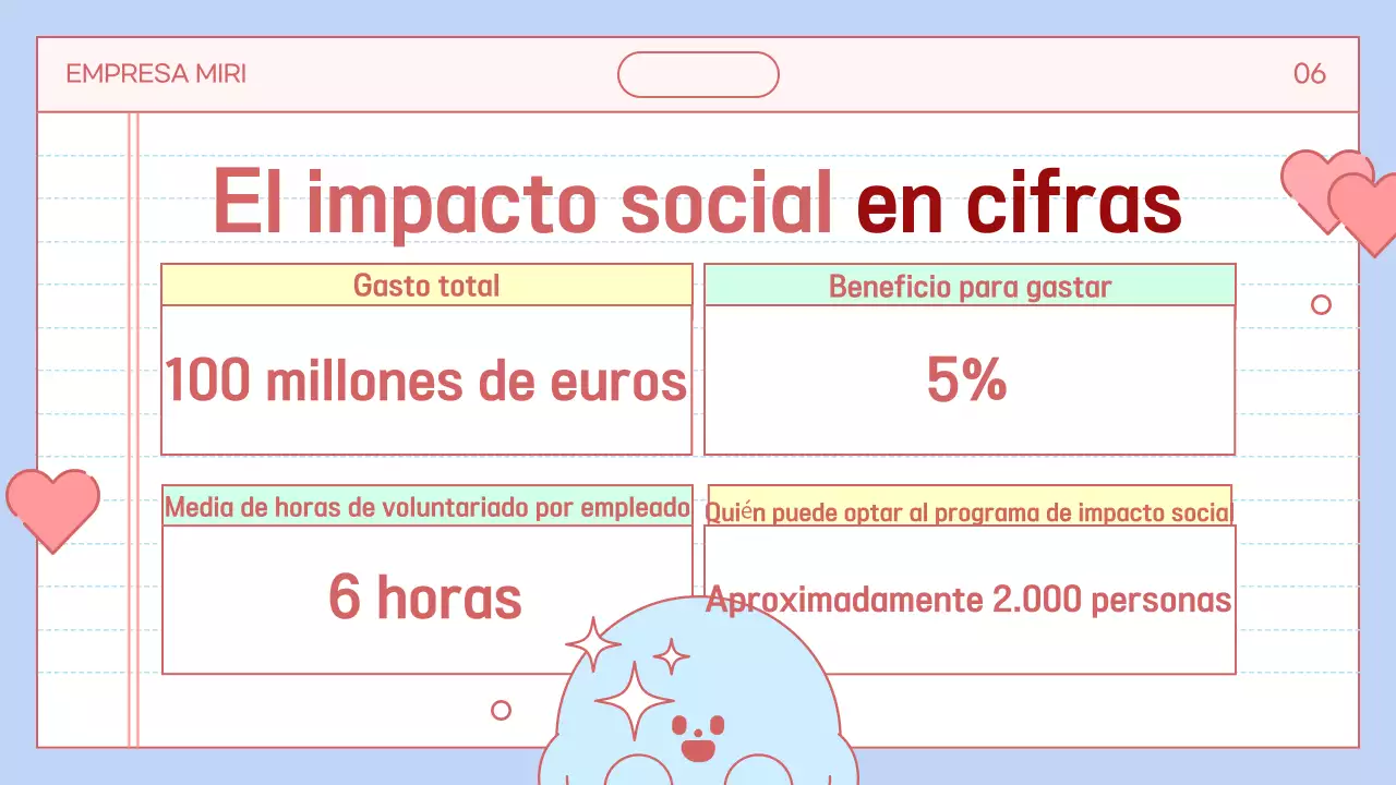 Promover el bien social en azul claro