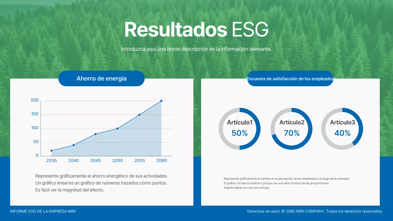 Informe sobre un entorno moderno y ecológico