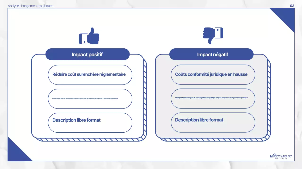 Documentation sur la politique de la modernité bleue