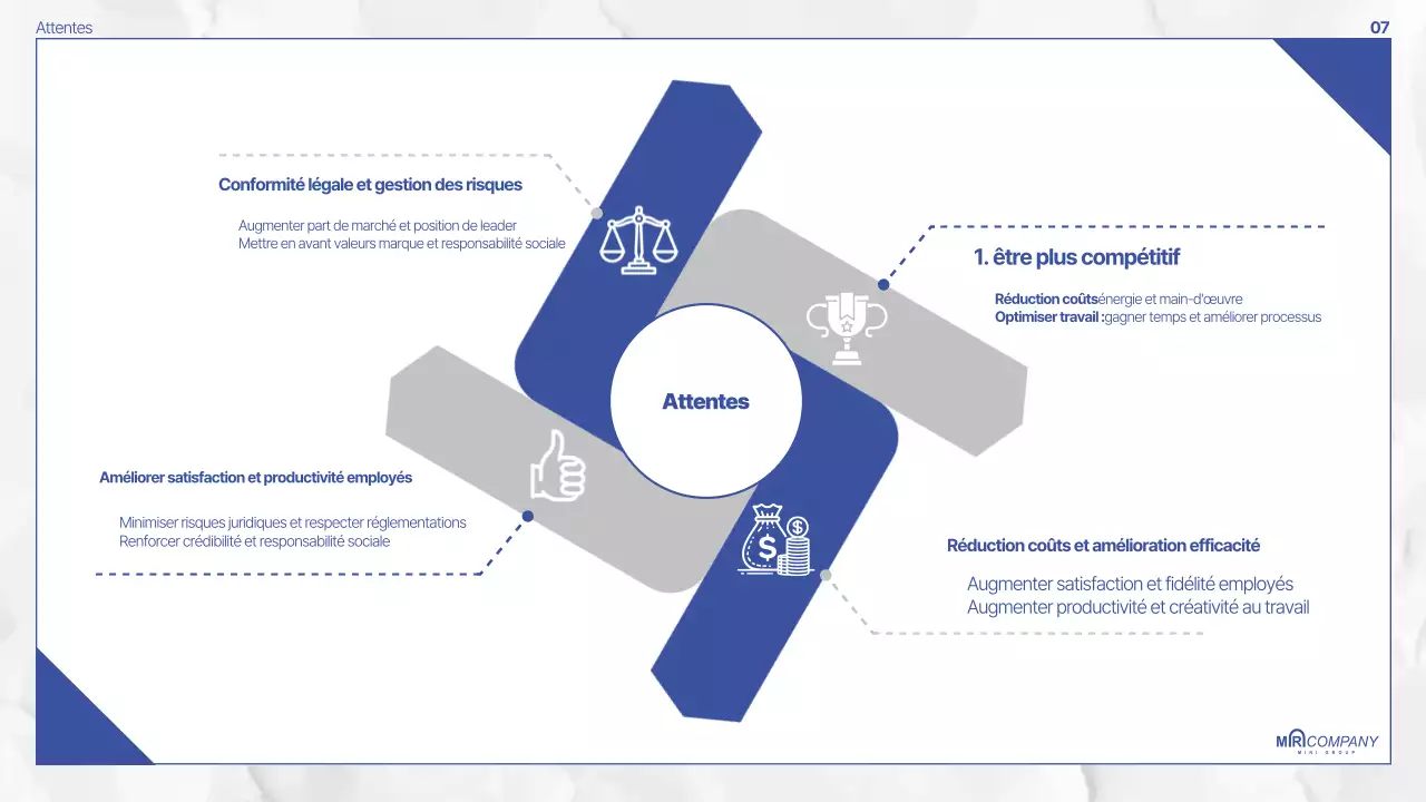 Documentation sur la politique de la modernité bleue
