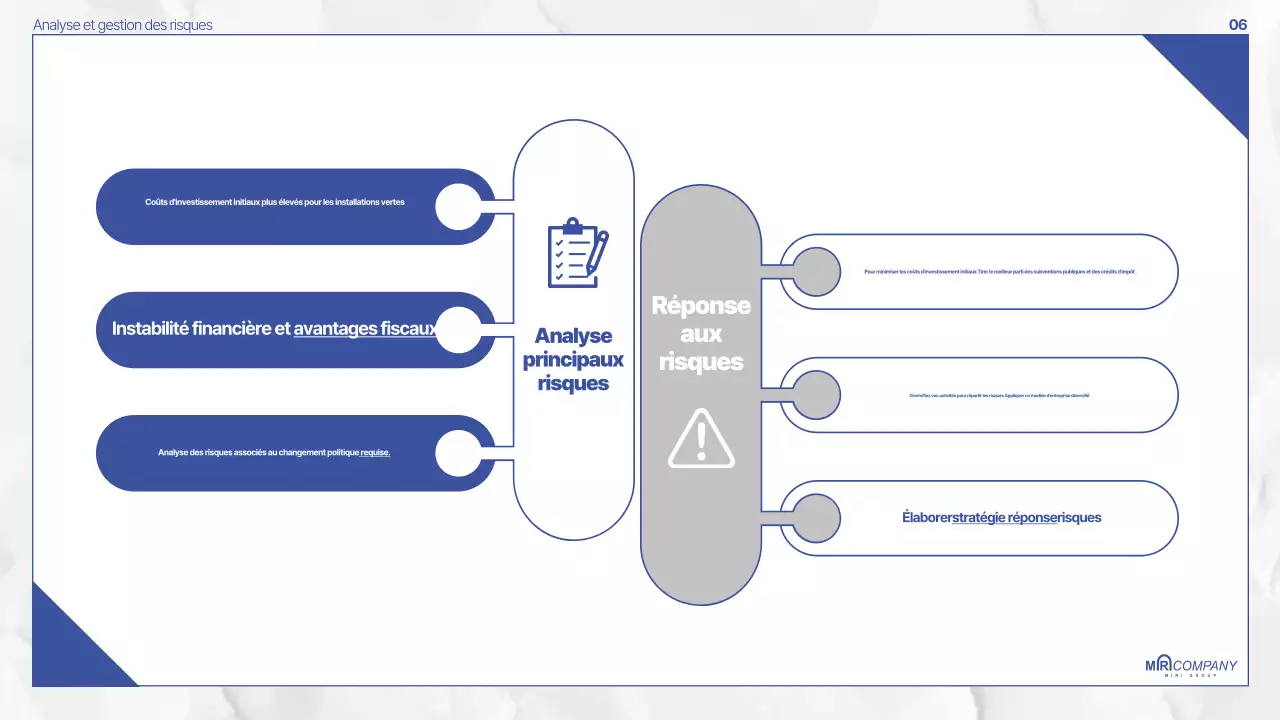 Documentation sur la politique de la modernité bleue