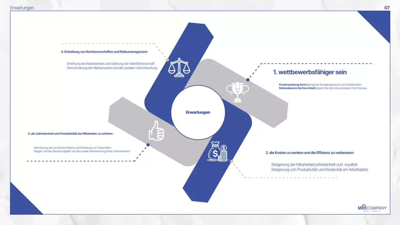 Blue Modern Policy-Dokumentation