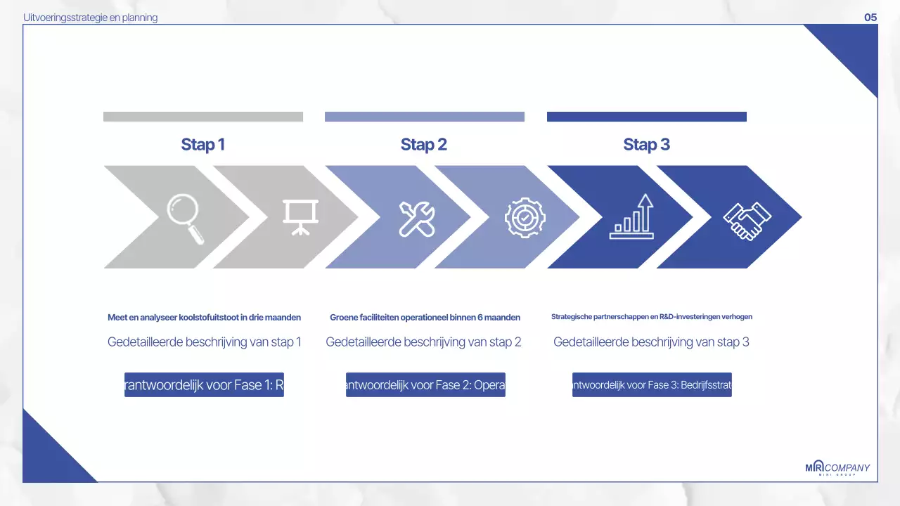 Blue Modern-beleidsdocumentatie