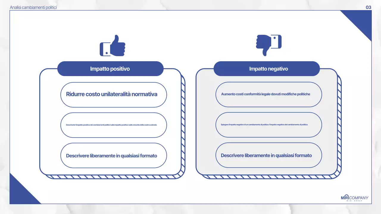 Documentazione della politica Blue Modern