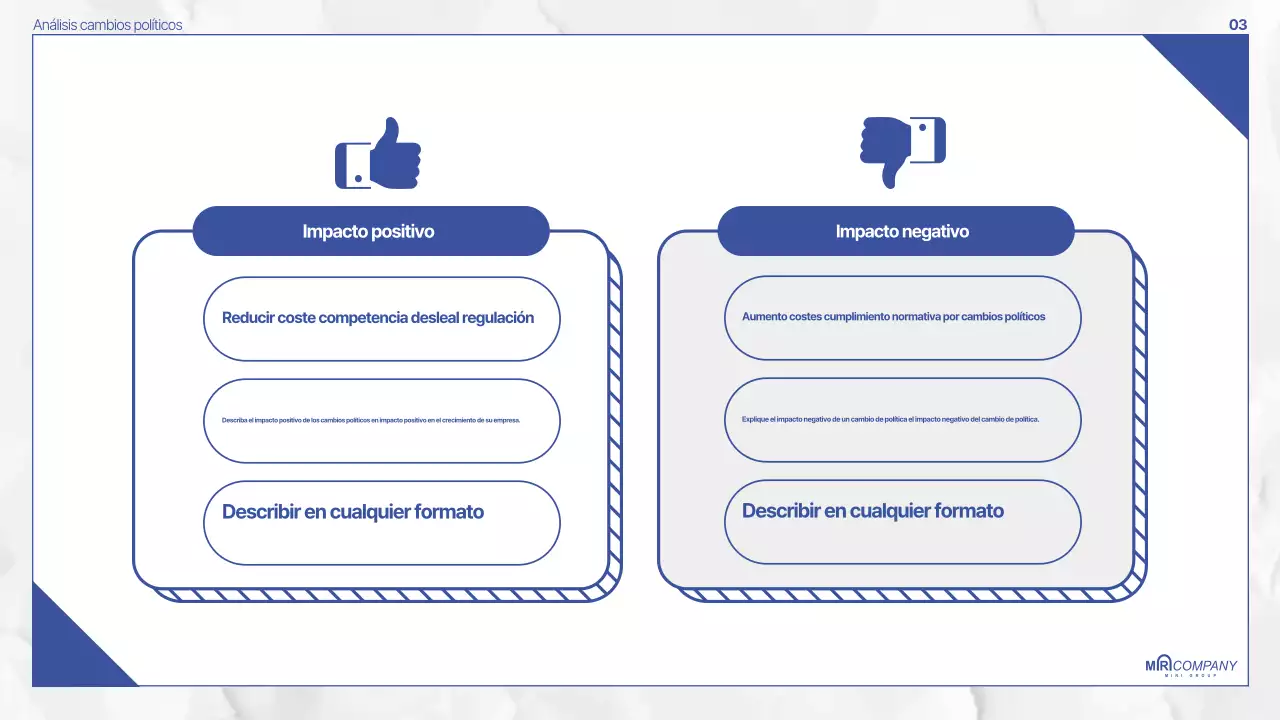 Documentación sobre la política Blue Modern