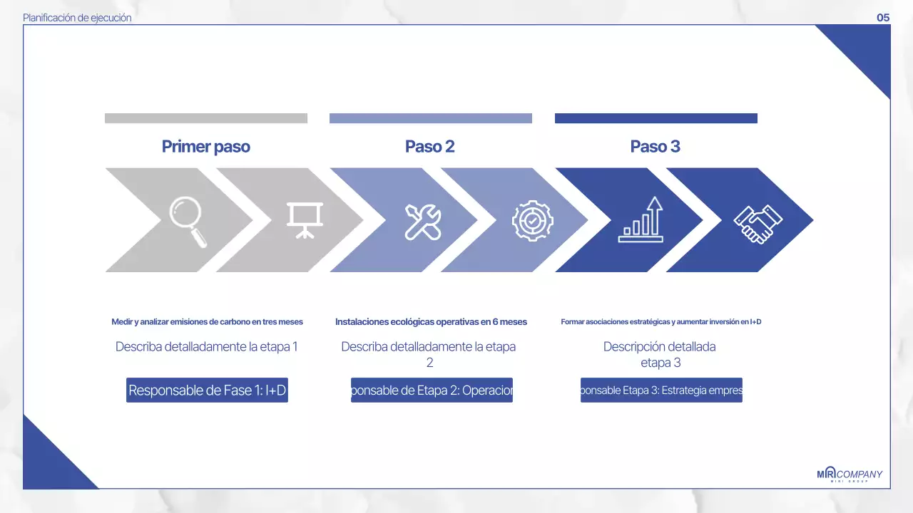 Documentación sobre la política Blue Modern