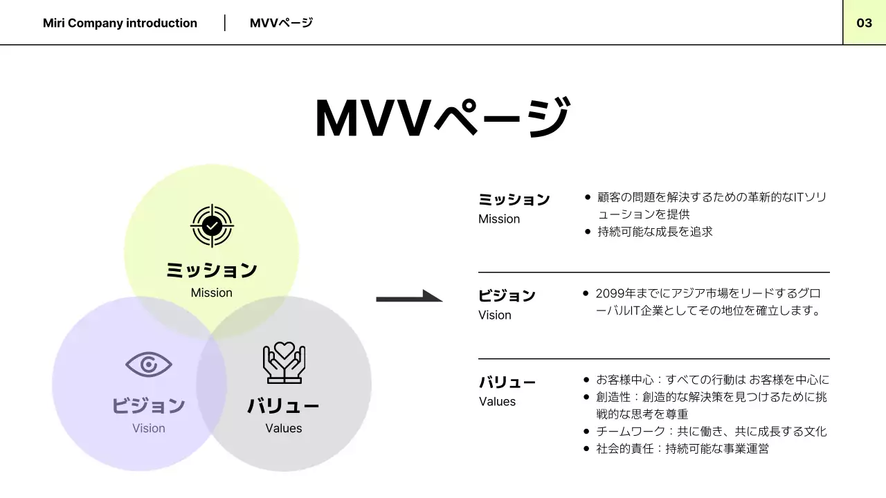 白黒 シンプル 会社案内 プレゼンテーション