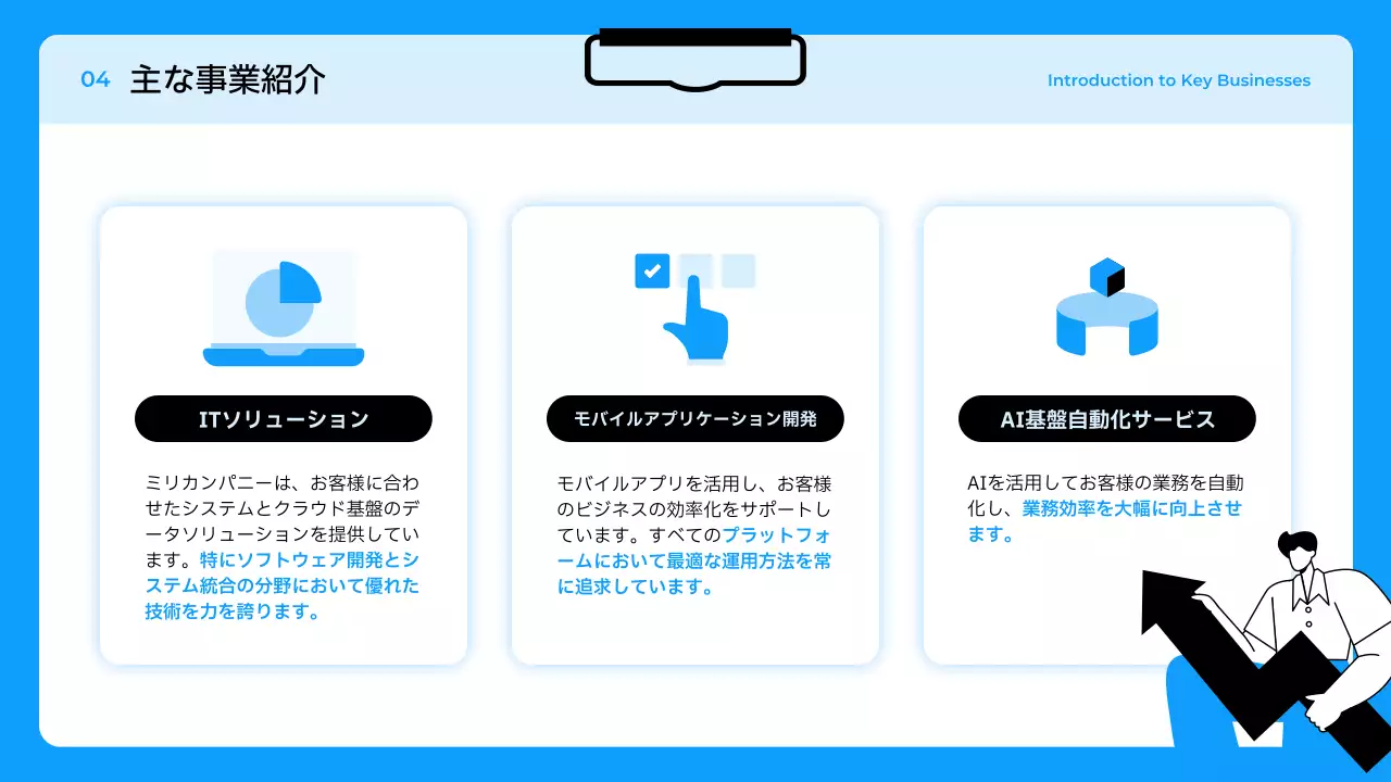 青 シンプル 会社紹介 プレゼンテーション