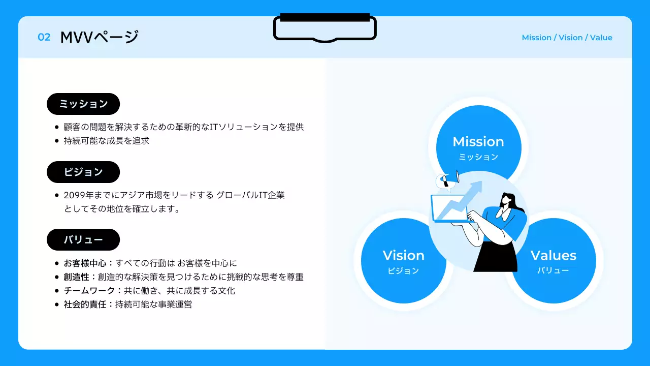 青 シンプル 会社紹介 プレゼンテーション