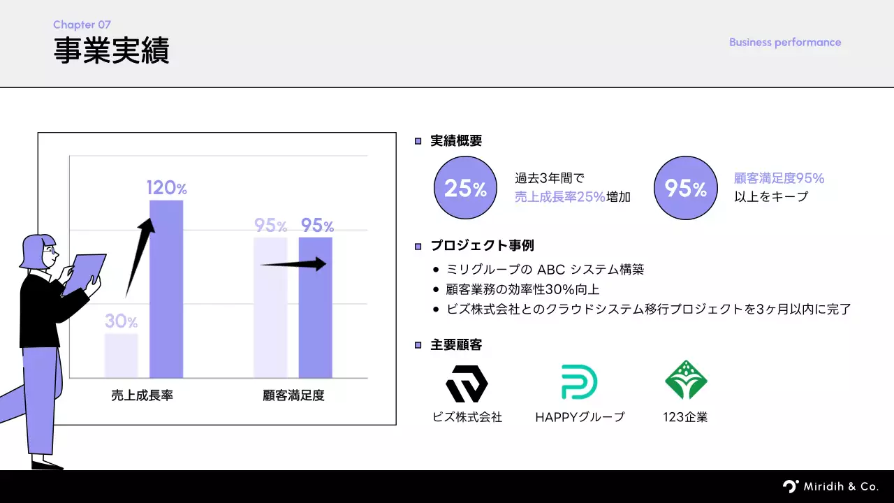 紫 モダン 会社紹介 プレゼンテーション