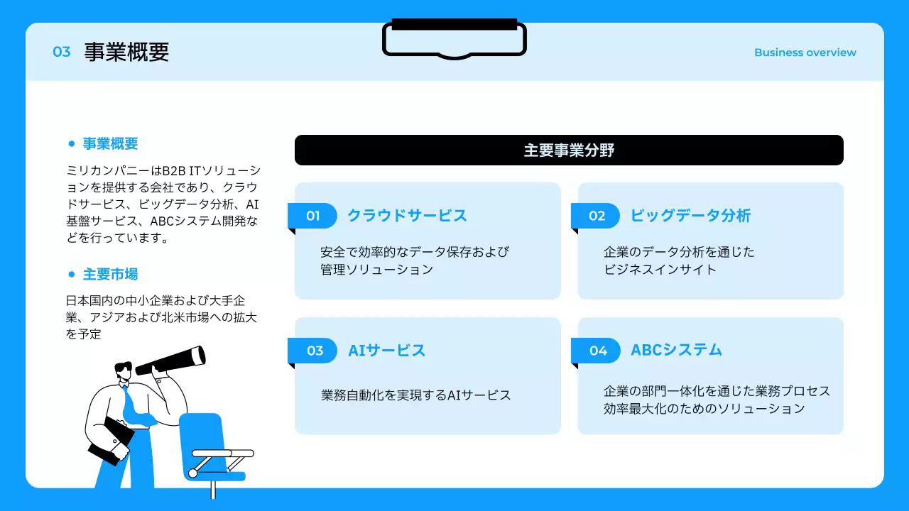 青 シンプル 会社紹介 プレゼンテーション