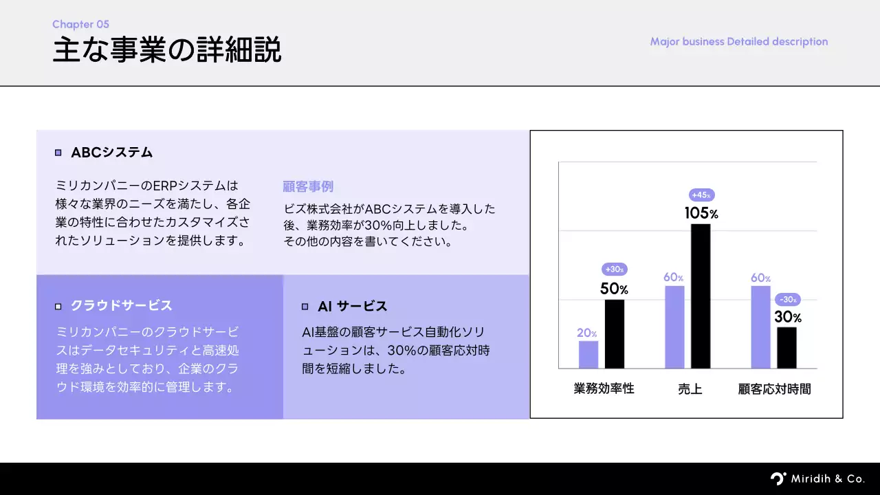 紫 モダン 会社紹介 プレゼンテーション