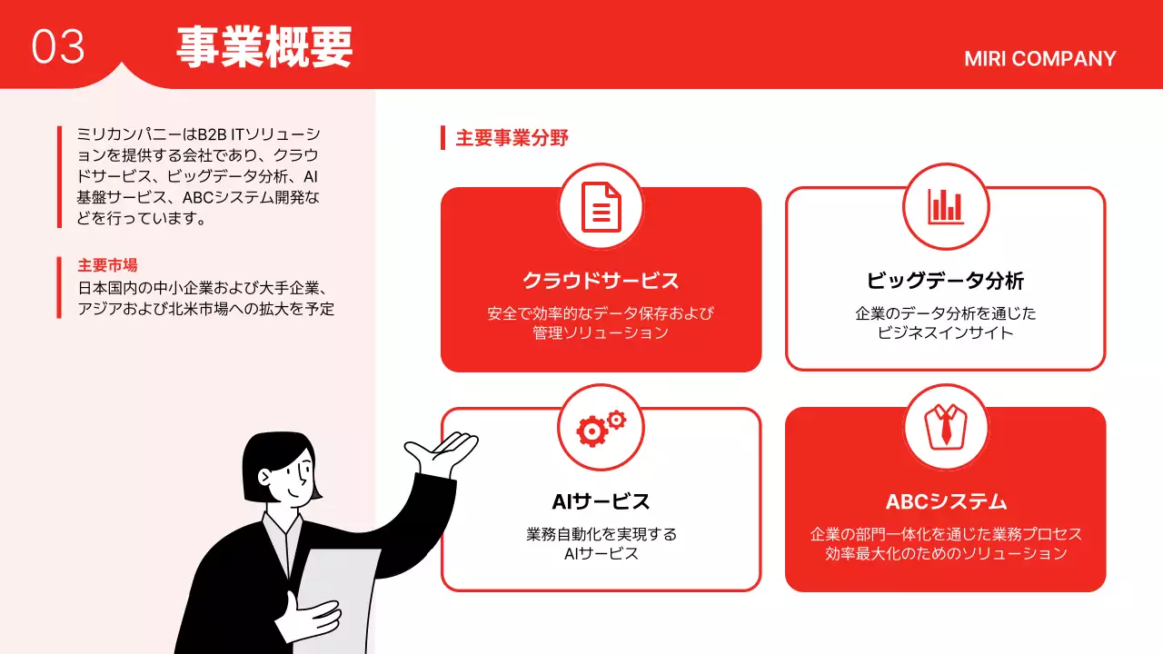 赤 シンプル 会社紹介 プレゼンテーション