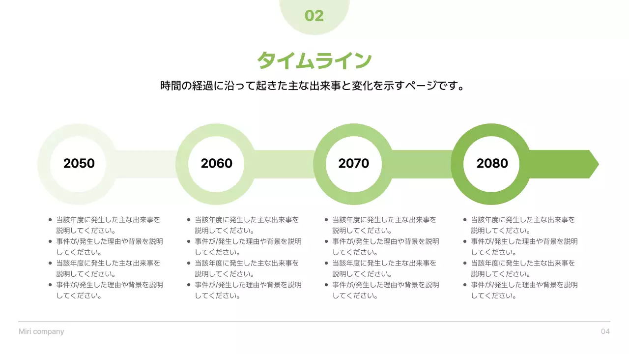緑 シンプル プラン プレゼンテーション