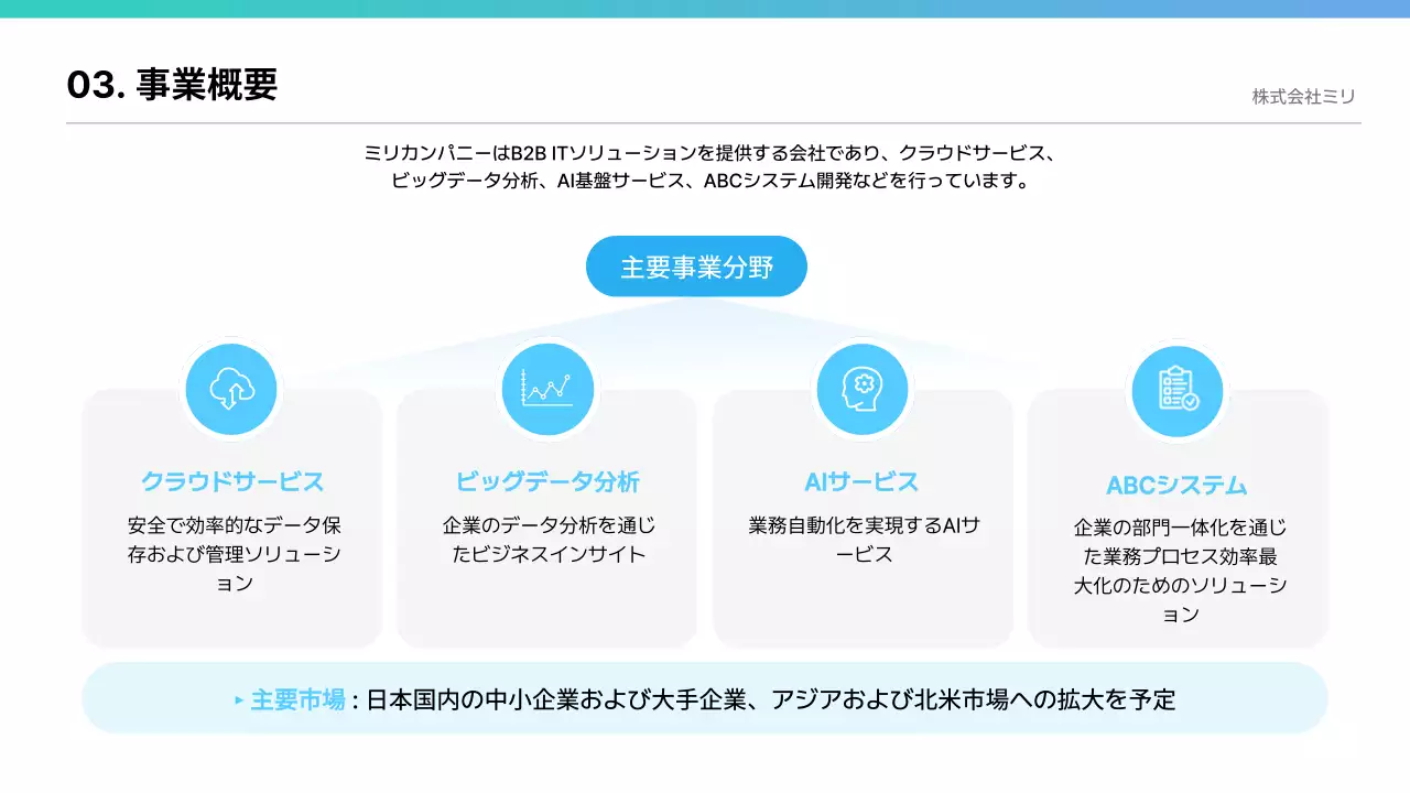 青 シンプル 会社案内 プレゼンテーション
