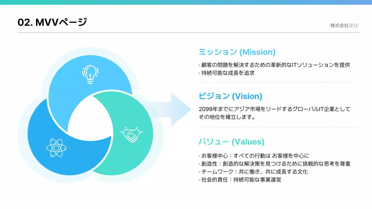 青 シンプル 会社案内 プレゼンテーション