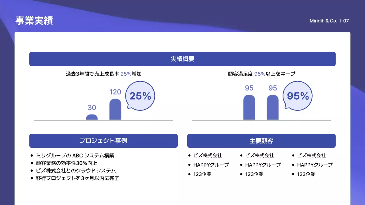 青 モダン 会社紹介 プレゼンテーション