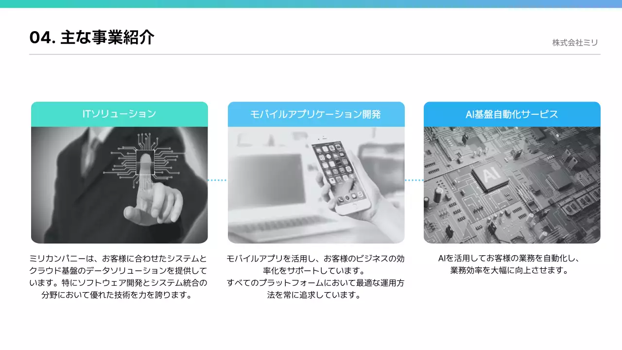 青 シンプル 会社案内 プレゼンテーション