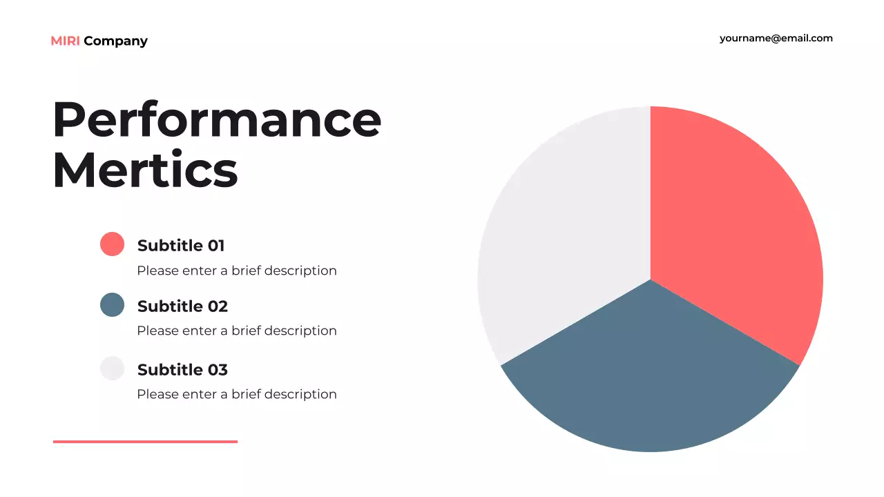 Red Modern Business Report Presentation