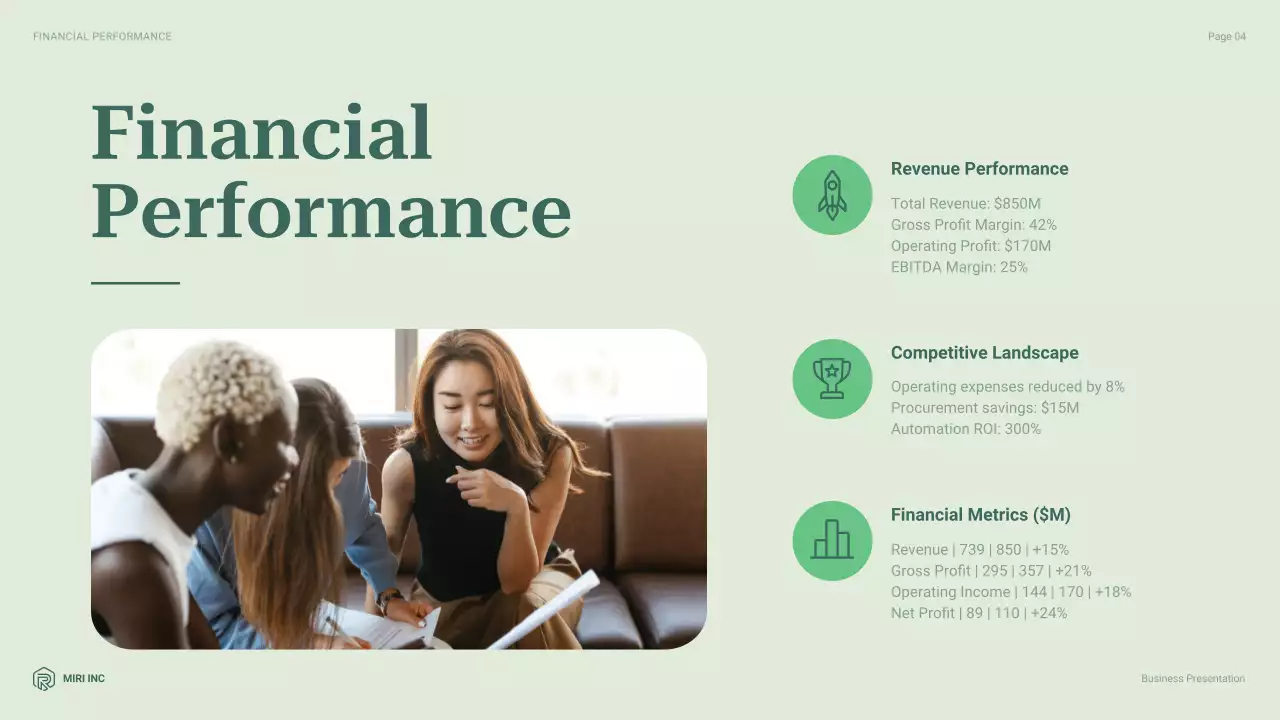 Green Professional Business Presentation