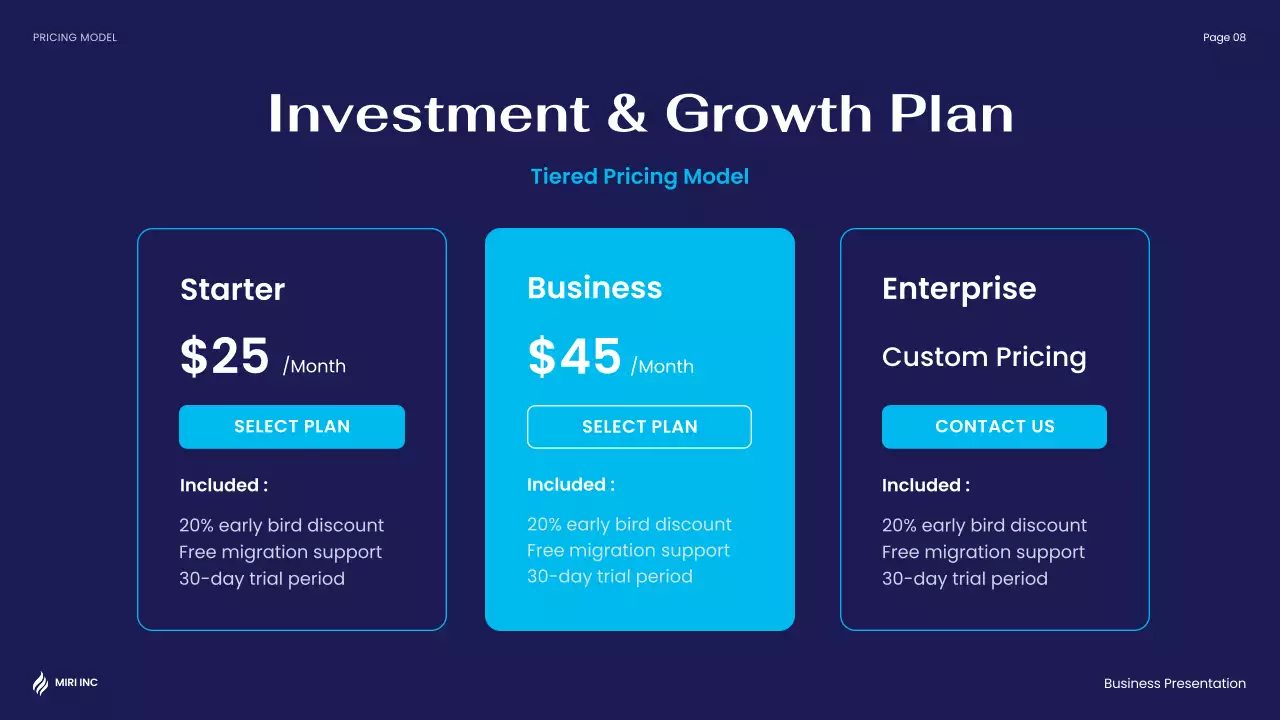 Navy Professional Business Presentation