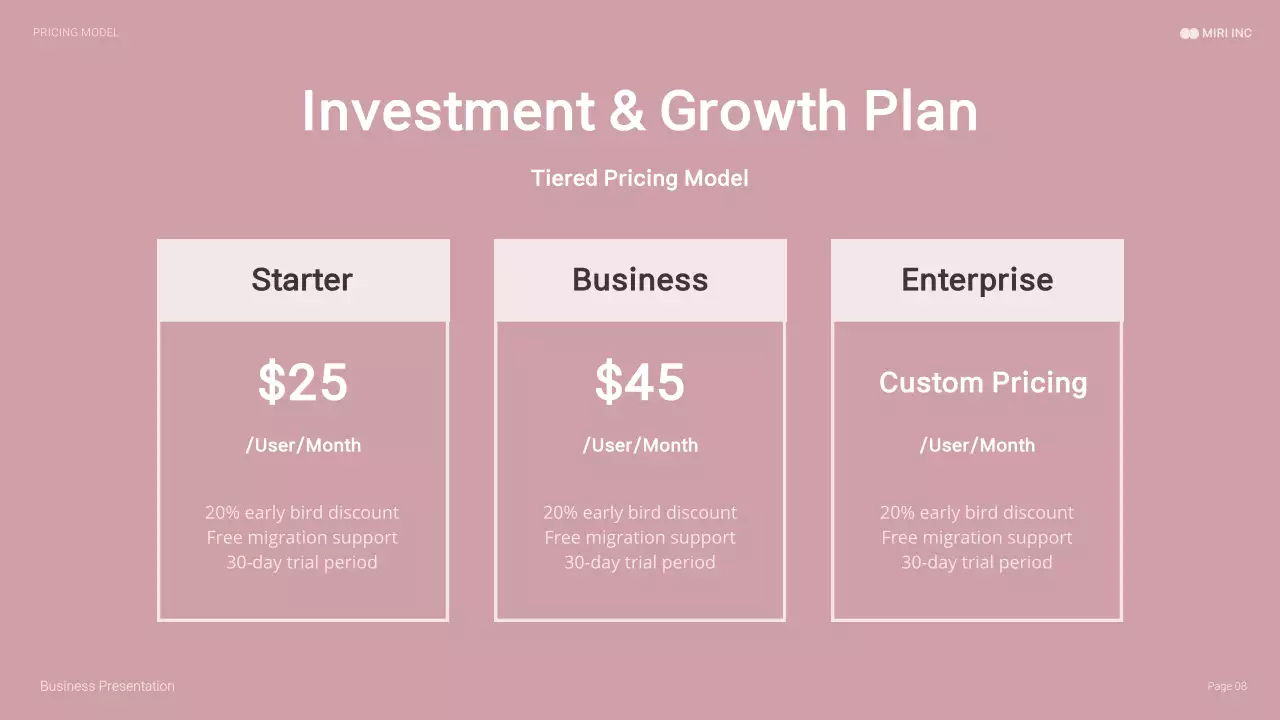 Pink Modern Business Report Presentation