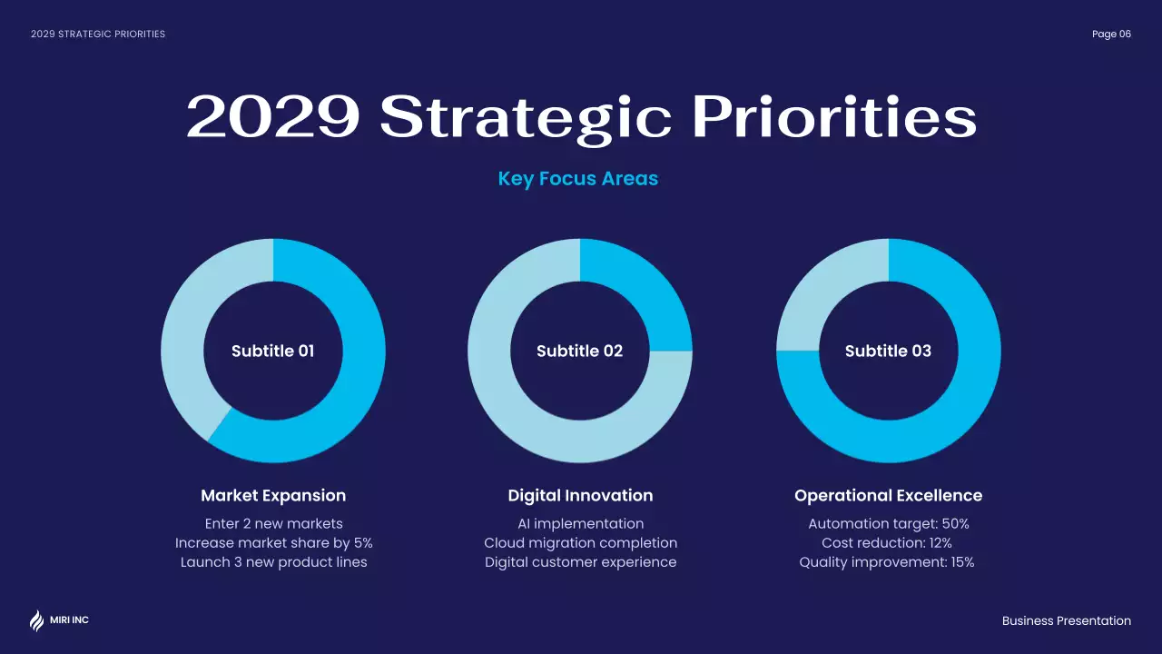 Navy Professional Business Presentation