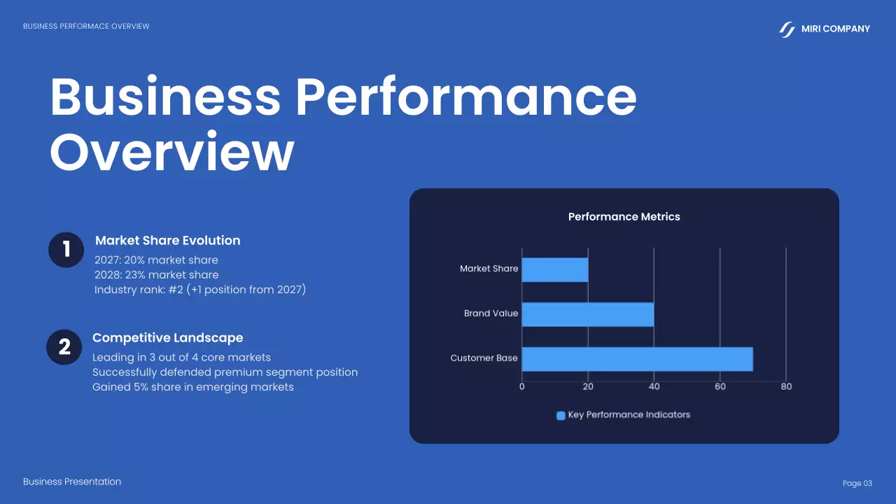 Blue Modern Business Presentation