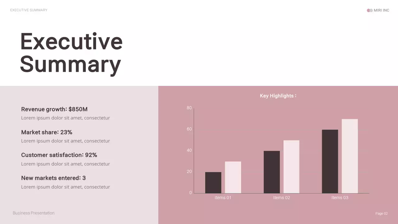 Pink Modern Business Report Presentation