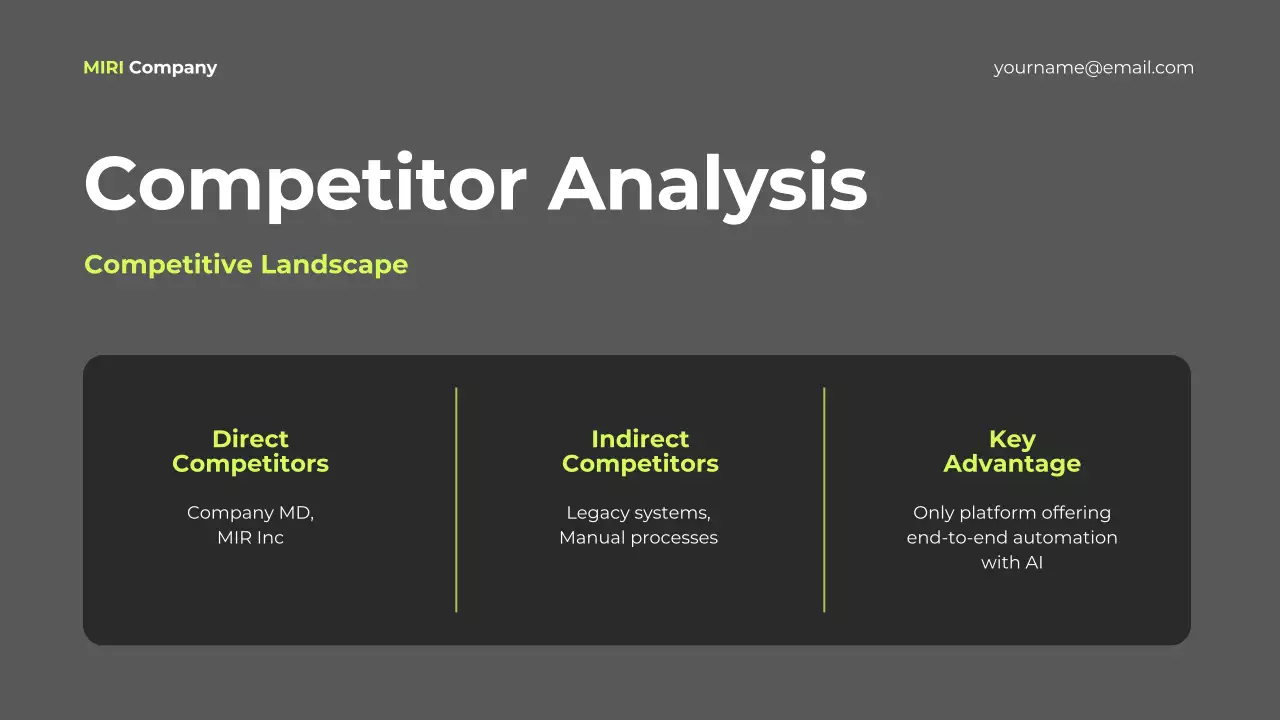 Black Modern Marketing Plan Pitch Presentation