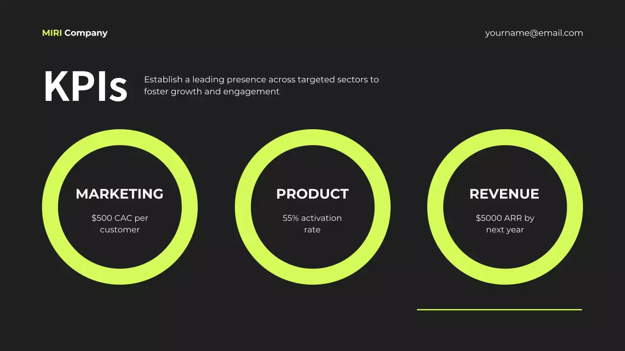 Black Modern Marketing Plan Pitch Presentation