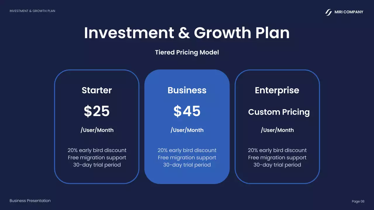 Blue Modern Business Presentation