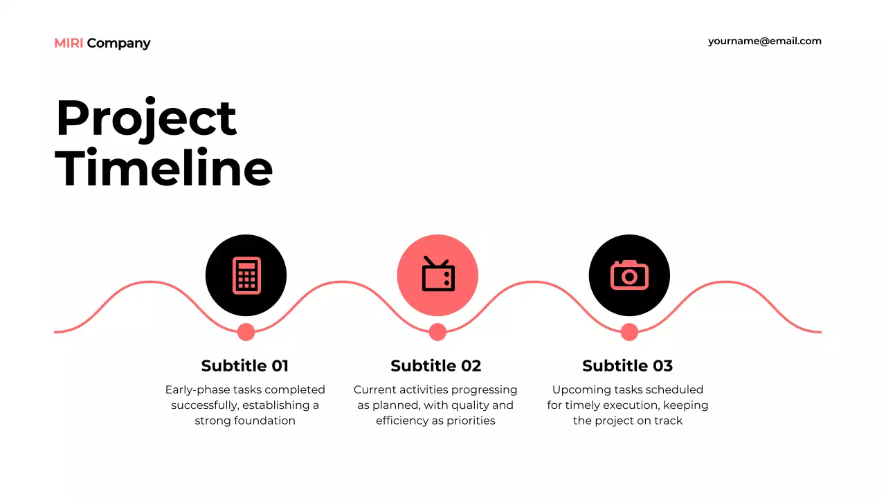 Red Modern Business Report Presentation