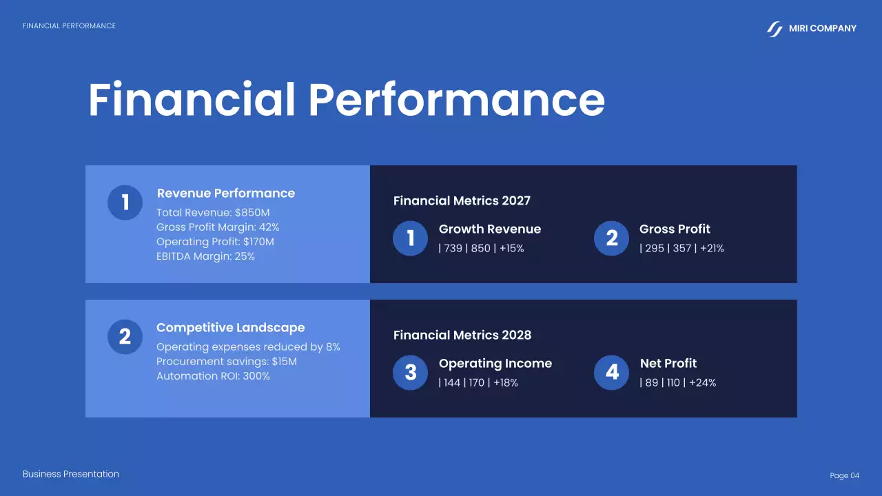 Blue Modern Business Presentation