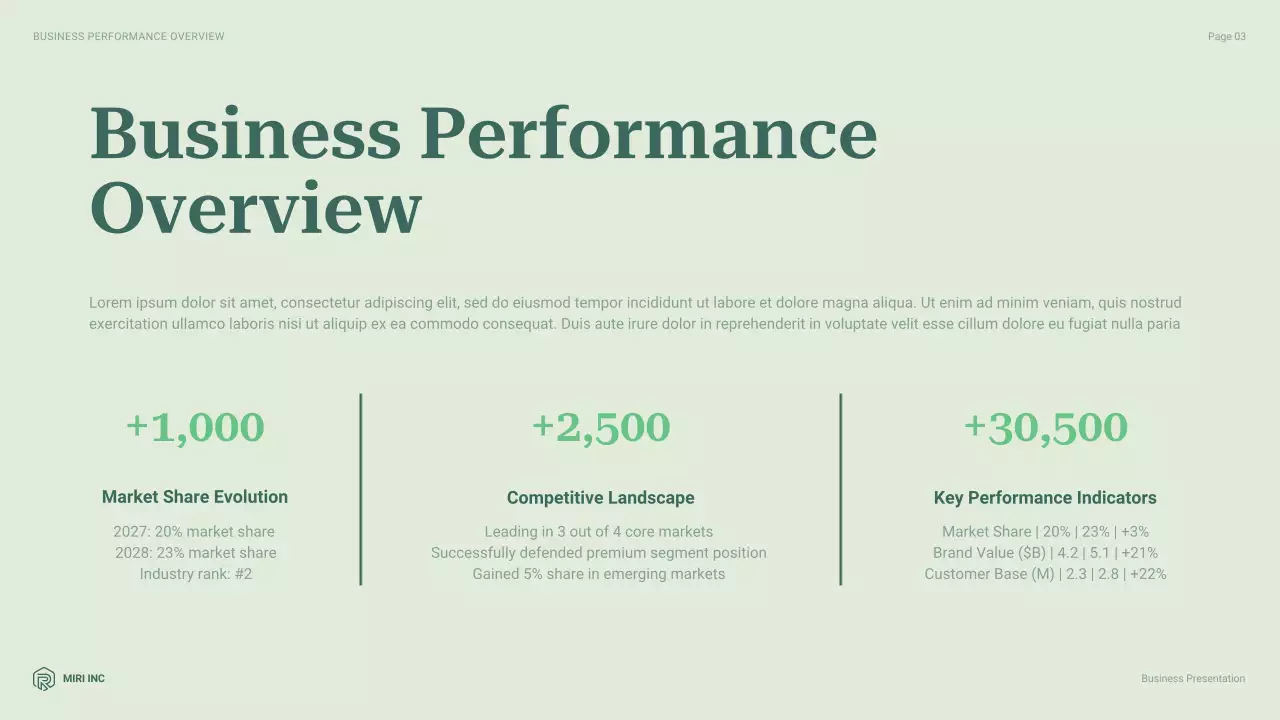 Green Professional Business Presentation