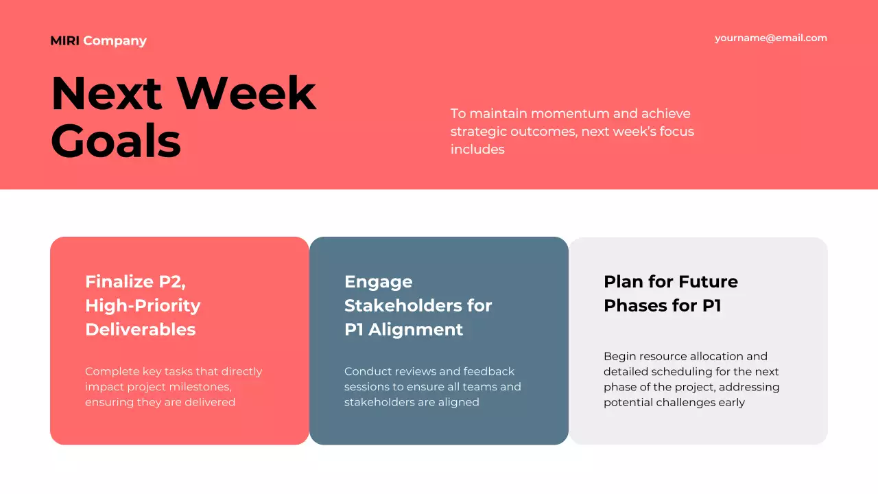 Red Modern Business Report Presentation