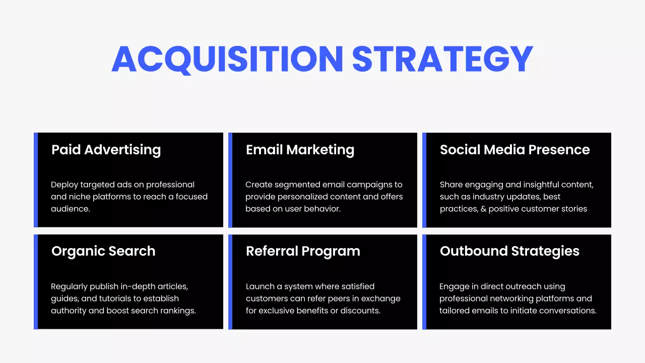 Blue Modern Strategy Presentation