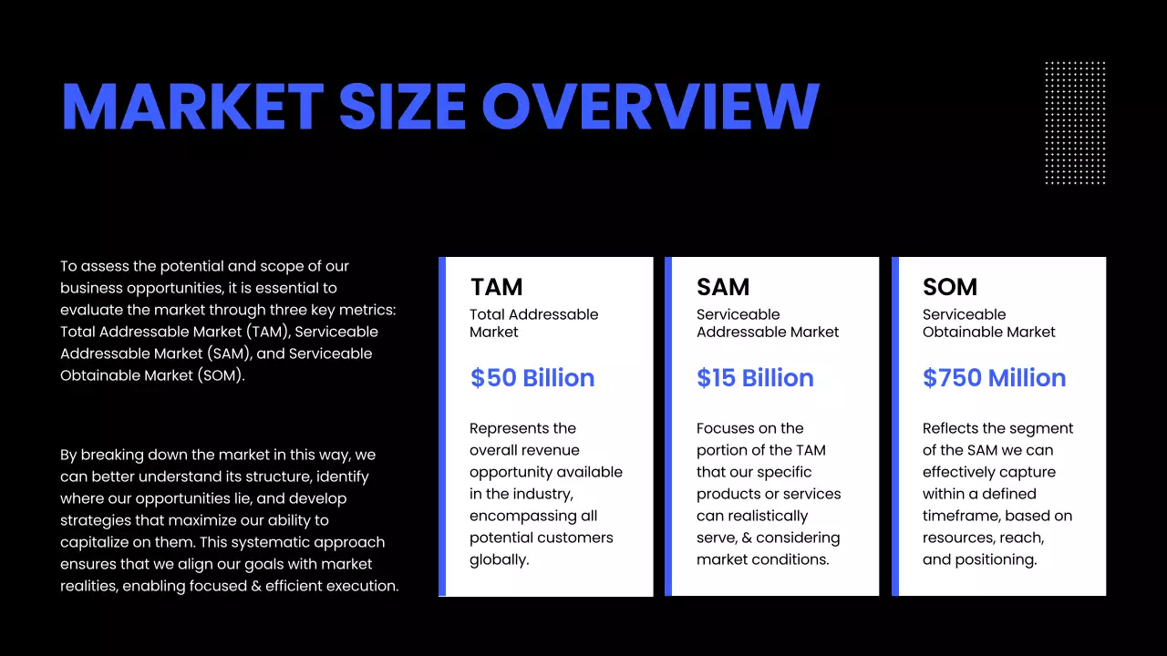 Blue Modern Strategy Presentation