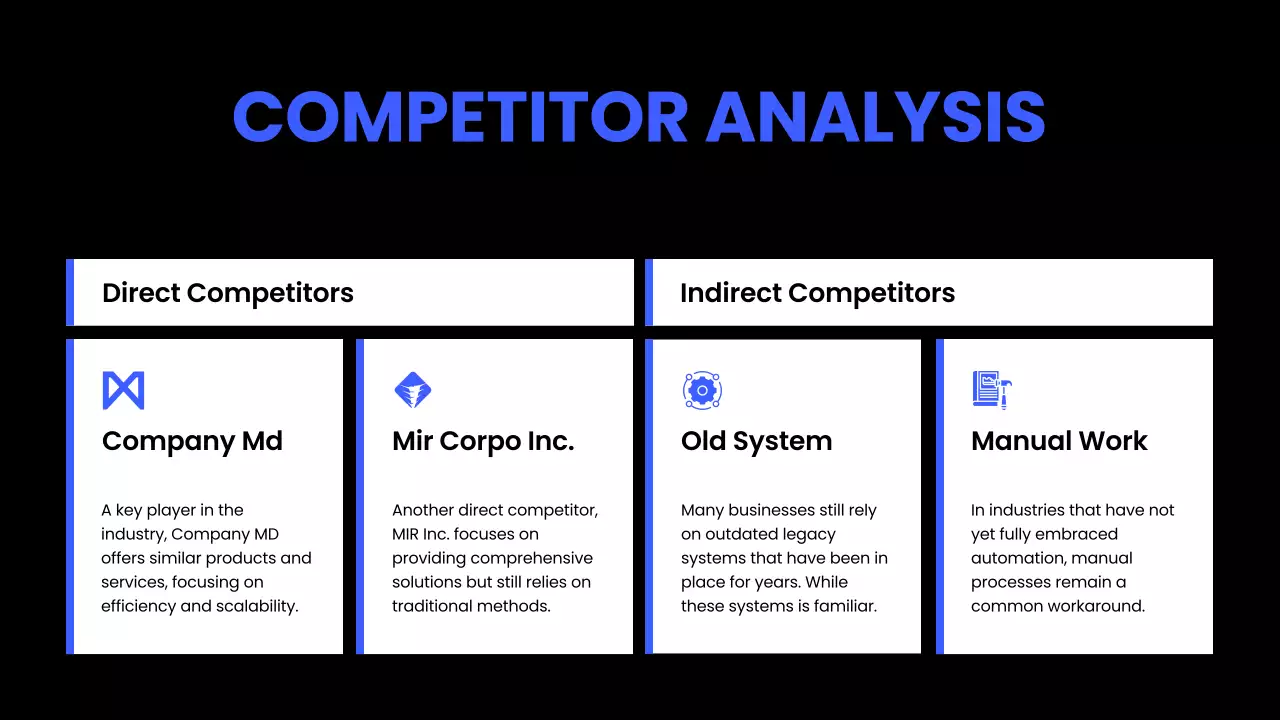 Blue Modern Strategy Presentation